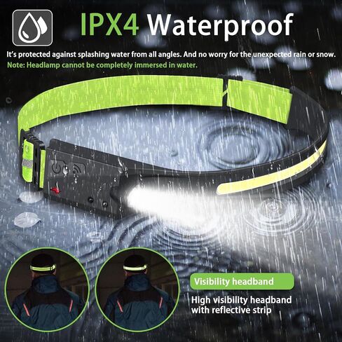 Rechargeable Headlamps, 5 Light Modes, 230° Wide Beam Spotlight with Motion Sensor, Lightweight Waterproof LED Headlight with Clips for Hardhat, Head Lamp for Camping Running (4, Green) in Saudi Arabia
