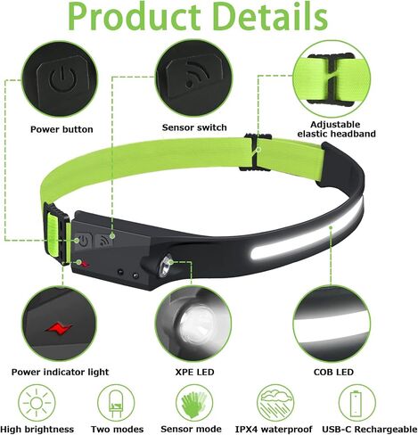 Rechargeable Headlamps, 5 Light Modes, 230° Wide Beam Spotlight with Motion Sensor, Lightweight Waterproof LED Headlight with Clips for Hardhat, Head Lamp for Camping Running (4, Green) in Saudi Arabia
