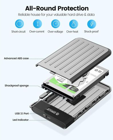 حاوية محرك الأقراص الصلبة ORICO مقاس 2.5 بوصة، حاوية محرك الأقراص الصلبة USB C 3.2 Gen 2 إلى SATA 3.0 بسرعة 6 جيجابت في الثانية مع كابل USB C مطور لـ WD Seagate Toshiba Samsung SSD HDD أثناء سفر الأعمال، رمادي [M25C3] in Saudi Arabia