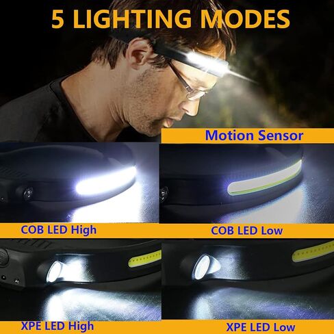 Headlamp Rechargeable 2PCS, 230°Wide Beam Head Lamp LED with Motion Sensor for Adults, IPX4 Waterproof Flashlight for Hiking, Running, Repairing, Fishing, Cycling, Outdoor Essentials in Saudi Arabia