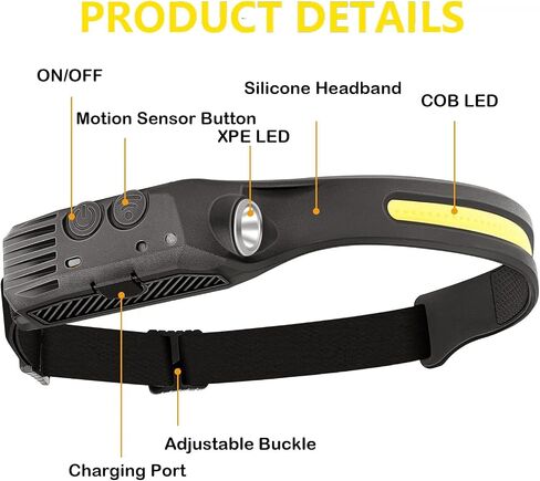 Headlamp Rechargeable 2PCS, 230°Wide Beam Head Lamp LED with Motion Sensor for Adults, IPX4 Waterproof Flashlight for Hiking, Running, Repairing, Fishing, Cycling, Outdoor Essentials in Saudi Arabia