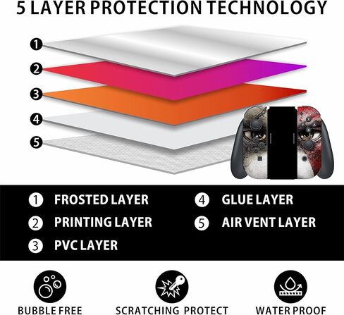 أغلفة مفاتيح وحدة التحكم في الألعاب HK Studio - ملصقات وحدة التحكم في الألعاب God Eyes بدون فقاعات، مقاومة للماء - غطاء تغليف لوحدة التحكم في الألعاب - بما في ذلك الجلد الخاص بـ Joy-Cons، وDock، وGrip، ووحدة التحكم in Kuwait