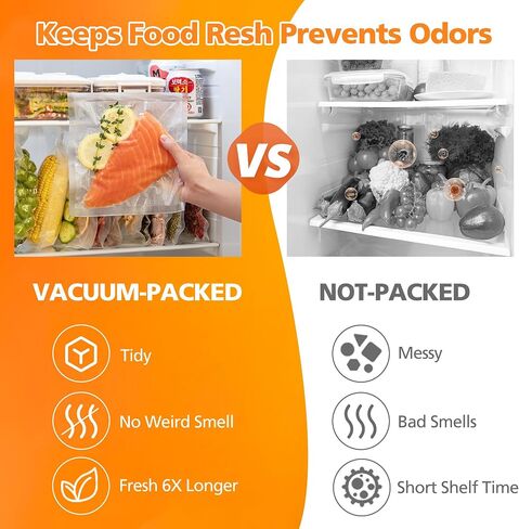 Vacuum Sealer Machine, 6x Freshness, Versatile for Dry/Wet, 2 Auto Modes, LED Touch Screen, Stylish & Compact, Includes 15 Vacuum Sealer Bags, White in Saudi Arabia
