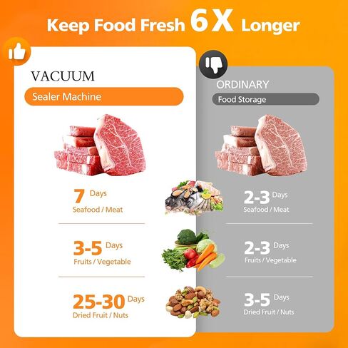 Vacuum Sealer Machine, 6x Freshness, Versatile for Dry/Wet, 2 Auto Modes, LED Touch Screen, Stylish & Compact, Includes 15 Vacuum Sealer Bags, White in Saudi Arabia