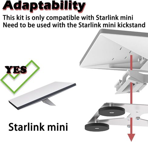 Magnetic Roof Mount Compatible with Starlink, Magnet Mounting Kit for Car/Camper/SUV/Trailer Compatible with Starlink, Magnetick Mounting Kit Compatible with Starlink (Starlink Mini Magnetic Mount) in Saudi Arabia