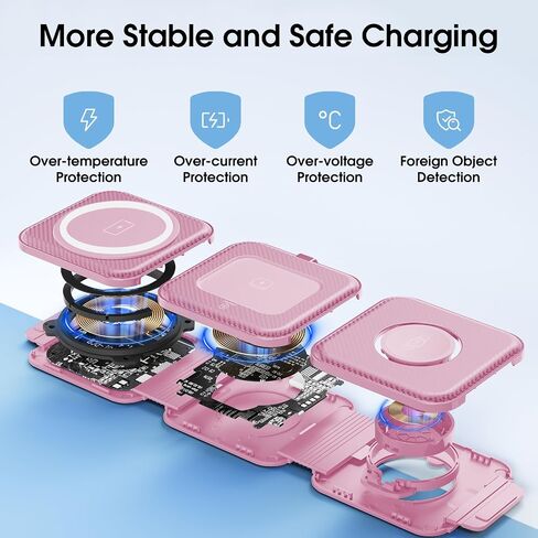 Pocket Wireless Charger for Samsung Android Phone, Fast Foldable Travel Wireless Charging Station Stand Compatible for Samsung Galaxy Watch 7/Buds Pro 3/for Samsung S24/S23 Ultra/S22/Z Flip 6/5 Fold 6 in Saudi Arabia