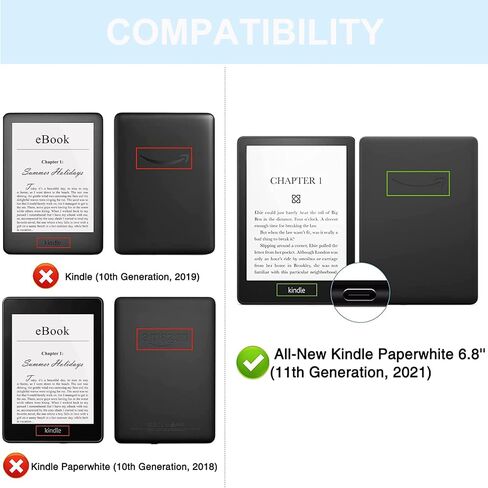 حافظة لجهاز Kindle Paperwhite 6.8 بوصة (الجيل الحادي عشر - 2021) وKindle Paperwhite Signature Edition - غطاء جلد PU خفيف الوزن مع خاصية النوم/الاستيقاظ التلقائي لجراب Kindle 11th 2021 in Saudi Arabia