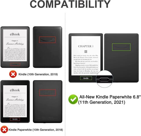 حافظة لجهاز Kindle Paperwhite 6.8 بوصة (الجيل الحادي عشر - 2021) وKindle Paperwhite Signature Edition - غطاء جلد PU خفيف الوزن مع خاصية النوم/الاستيقاظ التلقائي لجراب Kindle 11th 2021 in Kuwait