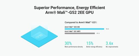 Zero 3W RK3566 4-core CPU SBC, GPU, NPU, HDMI with 1080P Output, and, Single Board Computer (Radxa Zero 3W 8GB 64GB with GPIO) in Saudi Arabia