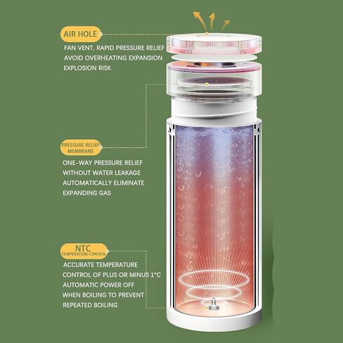 غلاية كهربائية محمولة 500 مل للسيارة والسفر، غلاية حساء من الفولاذ المقاوم للصدأ 316، زجاجة مياه معزولة للتدفئة الكهربائية، زجاجة مياه غلاية مياه خارجية للقهوة والشاي ومسحوق الحليب in Kuwait