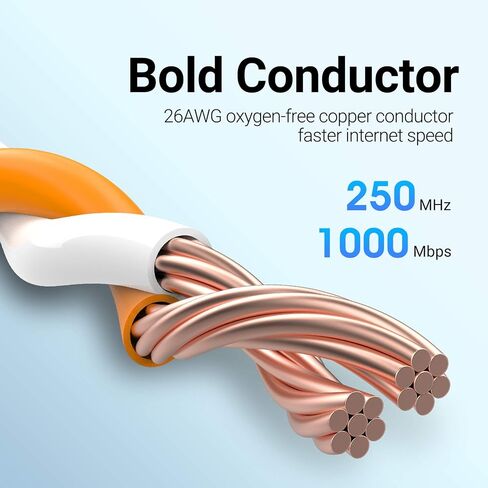 VENTION Cat 6 Ethernet Patch Cable cat6 LAN Network Cord Network Cable RJ45 Computer Ultra fine High Speed 10Gbps 500Mhz for PC, Mac, Laptop, PS5/4, Xbox, Router, Modem, Printer and More in Kuwait