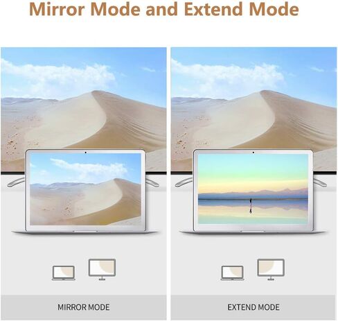 FOINNEX Mini DisplayPort to DVI Adapter, Mini DP to DVI-I Supports Dual Mode Display Conversion up to 4K, Compatible with Surface Dock, AMD Eyefinity Technology in Saudi Arabia