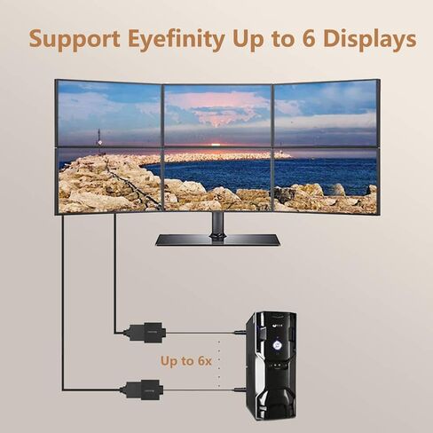 FOINNEX Mini DisplayPort to DVI Adapter, Mini DP to DVI-I Supports Dual Mode Display Conversion up to 4K, Compatible with Surface Dock, AMD Eyefinity Technology in Saudi Arabia