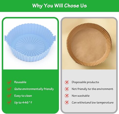 2 عبوة من وعاء السيليكون لمقلاة الهواء، بطانات قابلة لإعادة الاستخدام لمقلاة الهواء مقاس 6.3 بوصة، مقلاة هوائية دائرية قابلة لإعادة الاستخدام، استبدال بطانة ورق البرشمان للخبز والتحميص والقلي بالميكروويف (أزرق ورمادي) in Kuwait