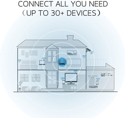 راوتر تيندا AC1200 الذكي واي فاي ثنائي النطاق، جيجابت إيثرنت (AC10U) in Kuwait