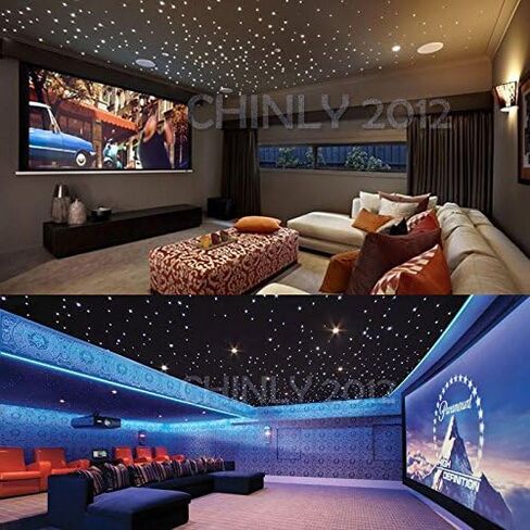 CHINLY 100pcs Φ0.03in(0.75mm) 6.5ft(2M) Long PMMA Plastic end Glow Fiber Optic Cable for Star Sky Ceiling All Kind led Light Engine Driver in Saudi Arabia