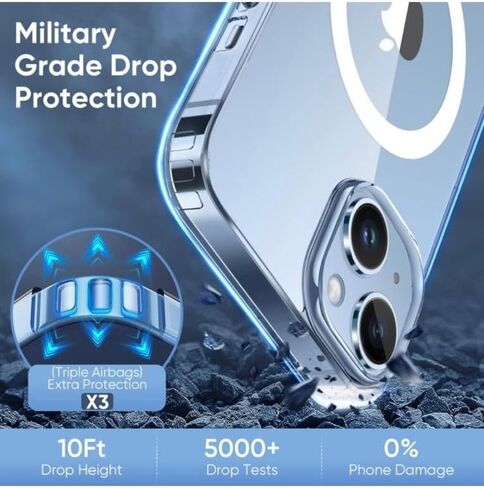 Back Cover for i Phone 14 Plus,Shockproof Military-Grade Protection, Classic Hybrid Clear case in Saudi Arabia