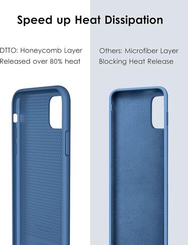 DTTO Compatible with iPhone 11 Pro Case, [Romance Series] Full Covered Silicone Cover [Enhanced Camera and Screen Protection] with Honeycomb Grid Cushion for iPhone 11 Pro 5.8" 2019,Midnight Green in Saudi Arabia