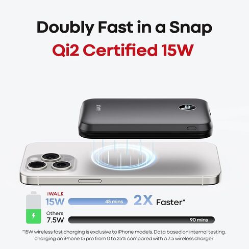 iWALK Magnetic Portable Charger 10000mAh: Qi2 Certified 15W Wireless Power Bank 30W Fast Charging with USB-C Cable, Battery Pack with LED Display for iPhone 16/15/14/13/12 Series, Samsung Galaxy S24 in Kuwait