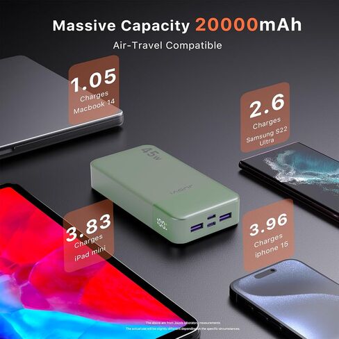 JUOVI Portable Charger 45W 20000mAh Fasting Charging Power Bank in Kuwait
