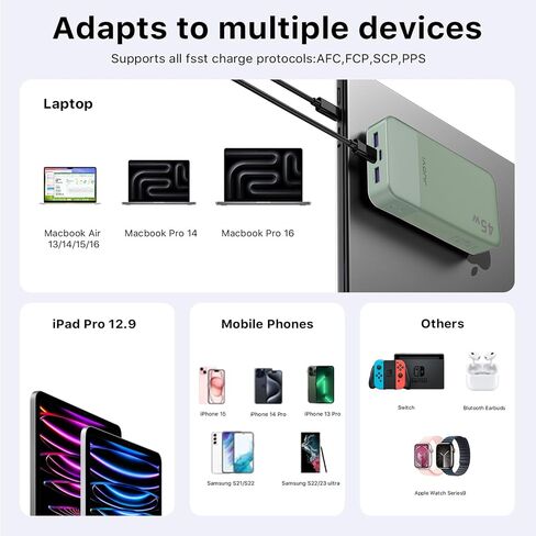 JUOVI Portable Charger 45W 20000mAh Fasting Charging Power Bank in Kuwait