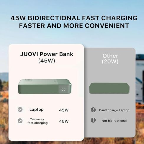 JUOVI Portable Charger 45W 20000mAh Fasting Charging Power Bank in Kuwait