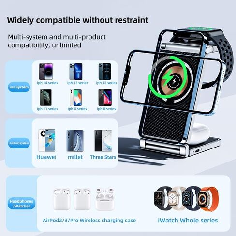 Magnetic Charging Station Compatible with Apple Devices, Travel, 3-in-1 Foldable Dock Compatible with AirPods, Watch, iPhone 15/14/13/12 Max/Pro/Mini, (White) in Saudi Arabia