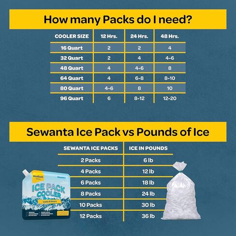Reusable Ice Packs for Lunch Boxes and Coolers, Ice Pack for Outdoor Activities Like Camping & Travel. BPA-Free Keeps Your Drink & Food Various Sizes Colds Up 8 to 48 Hours with No Mess of Melting Ice in Saudi Arabia
