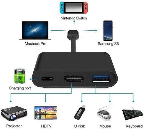 محول USB C إلى HDMI محول فيديو 4K من النوع C HDMI متعدد المنافذ AV محول USB 3.0 (أسود) in Saudi Arabia