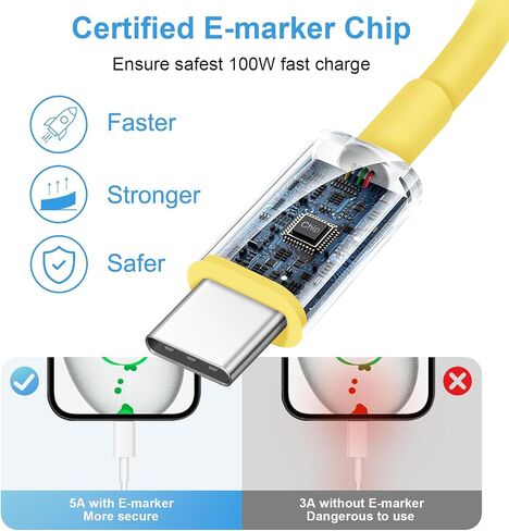 شاحن iPhone 16 15 شحن سريع USB C شاحن بلوك نوع C مع كابل 6FT iPhone 16 لهاتف iPhone 16/16 Plus/16 Pro/16 Pro Max/iPhone 15/15 Plus/15 Pro/15 Pro Max/Samsung ((وردي) in Saudi Arabia