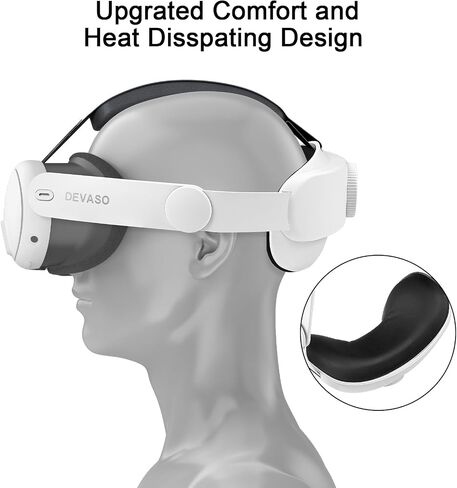 Tyasoleil Head Strap for Meta Quest 3 & 3S, VR Accessories Headset 100% Compatible with Oculus Quest 3/3S, Adjustable, Reduce Pressure Elite Strap Replacement for Enhanced Support & Comfort in Kuwait