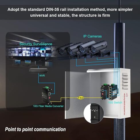 Industrial 10G Fiber Media Converter Mini 10GBase-X SFP+ Fiber Optic Transceiver Cooper to SFP+ 12-48V DC 10Gigabit Ethernet Converter DIN Rail in Kuwait