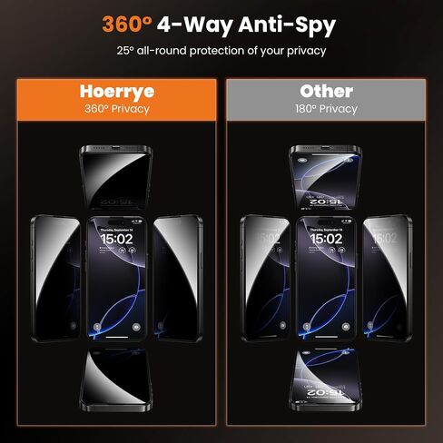 واقي شاشة للخصوصية من Hoerrye لهاتف iPhone 16 Pro Max - مضاد للتجسس 360 درجة في 4 اتجاهات، خالٍ من الفقاعات، إزالة الغبار تلقائيًا، 9H+ شاتيربرو من الدرجة العسكرية، صديق للحافظة، عبوتان in Saudi Arabia