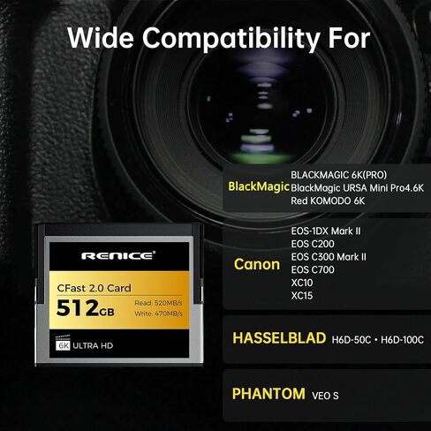 RENICE 640GB Professional CFast 2.0 Memory Card- up to 520MB/s Read Speed-6K HD Video Recording- for Photographers in Saudi Arabia