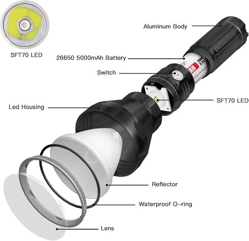 ThruNite Catapult Pro Rechargeable Flashlight, SFT70 LED, 1005 Meters Throw, 2713 High Lumens Bright Searchlight, Long Beam Distance Spotlight for Hiking, Camping, and Hunting - CW in Kuwait