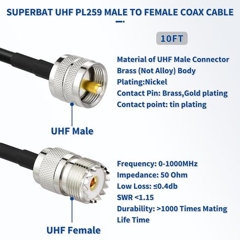 Superbat CB Antenna Cable, UHF Male PL259 to UHF Female SO239 Jumper Cable RG58 Coax Cable (3ft 1pcs) for Marine Boat VHF Radio Antennas Scanner Antenna Analyzer Tuner SWR Meter etc. in Kuwait