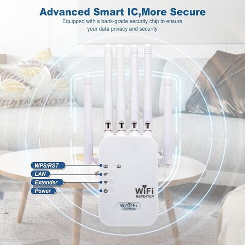 معزز إشارة موسع WiFi، معزز WiFi مع نطاق مزدوج 1200 ميجابت في الثانية (5 جيجا هرتز/2.4 جيجا هرتز) معزز إشارة موسعات WiFi للمنزل، مكرر WiFi مع منفذ إيثرنت يغطي ما يصل إلى 10000 متر مربع. قدم و55 جهاز (أبيض) in Saudi Arabia