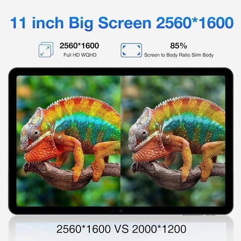 تابلت DOOGEE T30 PRO، تابلت 11 بوصة، 15 جيجابايت + 256 جيجابايت أندرويد 14 تابلت، 2.5 كيه ثماني النواة للألعاب، 8580 مللي أمبير، مكبرات صوت رباعية عالية الدقة، كاميرا 20 ميجابكسل، إضاءة زرقاء منخفضة TÜV، شاشة مقسمة - أسود in Kuwait