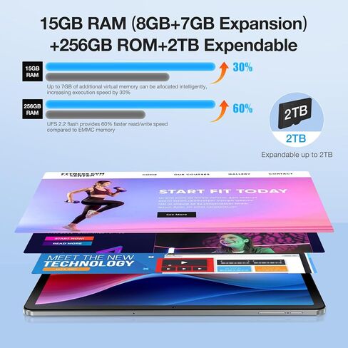 تابلت DOOGEE T30 PRO، تابلت 11 بوصة، 15 جيجابايت + 256 جيجابايت أندرويد 14 تابلت، 2.5 كيه ثماني النواة للألعاب، 8580 مللي أمبير، مكبرات صوت رباعية عالية الدقة، كاميرا 20 ميجابكسل، إضاءة زرقاء منخفضة TÜV، شاشة مقسمة - أسود in Kuwait