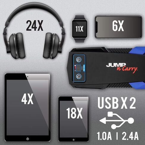 Clore Automotive JNC325 Jump-N-Carry 12 Volt Lithium Jump Starter - 450 Start Assist Amp for up to 8-Liter Gasoline and 6-Liter Diesel Engines in Saudi Arabia