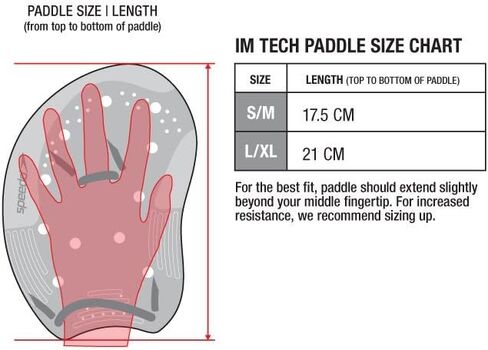 Speedo I.M. Tech Swim Training Paddles in Saudi Arabia