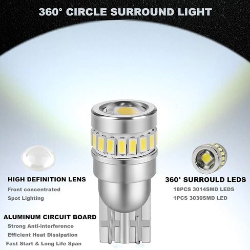 مصابيح زينون بيضاء 194 168 LED خالية من الأخطاء T10 W5W 175 2825 192 لمبات LED مع عدسة + 19 شريحة LED 360 درجة مصابيح داخلية للسيارة فائقة السطوع لمبات لوحة ترخيص السيارة (قطعتان) in Saudi Arabia