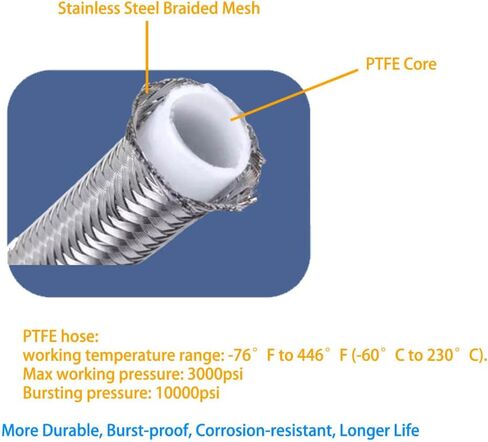 65 بوصة الفولاذ المقاوم للصدأ مضفر مخلب ماستر إلى الرقيق اسطوانة خط PTFE خرطوم صالح لتويوتا بيك اب 4x4 لاند كروزر in Kuwait
