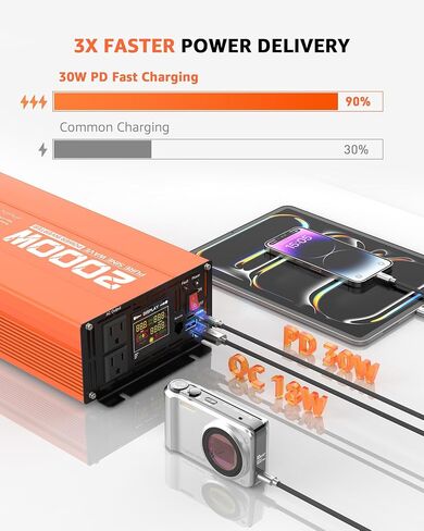 1000W/2000W(Peak) Power Inverter DC 12V to 110V AC with LCD Display, Remote Control, 2 AC Outlets, Fast Charging USB Charger, Car Pure Sine Wave Inverter for Car Home Laptop Truck in Saudi Arabia