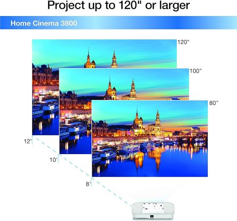 Epson Home Cinema 3800 4K PRO-UHD 3-Chip Projector with HDR Home Theater (Renewed) in Saudi Arabia