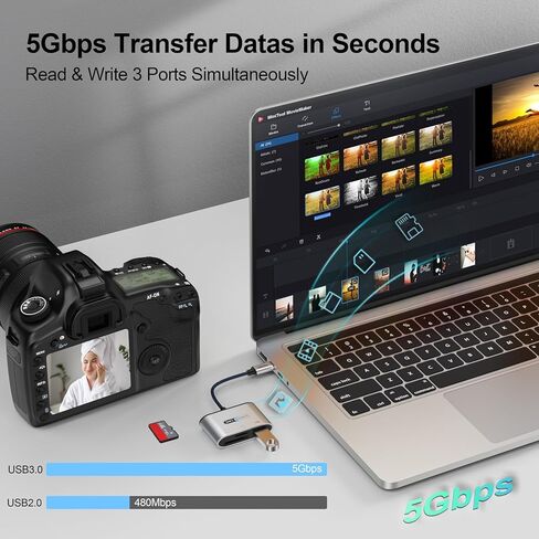 SD Card Reader for Android Phone iPhone 15, USB C 3-in-1 Memory Card Adapter 5Gbps Data Trandfer Speed 2TB Capacity for Type C Devices in Saudi Arabia