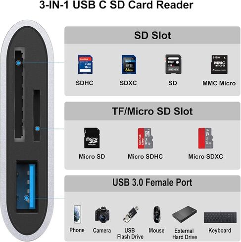 SD Card Reader for Android Phone iPhone 15, USB C 3-in-1 Memory Card Adapter 5Gbps Data Trandfer Speed 2TB Capacity for Type C Devices in Saudi Arabia