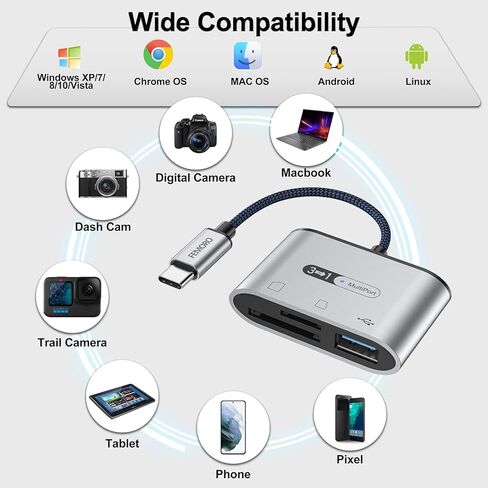 SD Card Reader for Android Phone iPhone 15, USB C 3-in-1 Memory Card Adapter 5Gbps Data Trandfer Speed 2TB Capacity for Type C Devices in Saudi Arabia