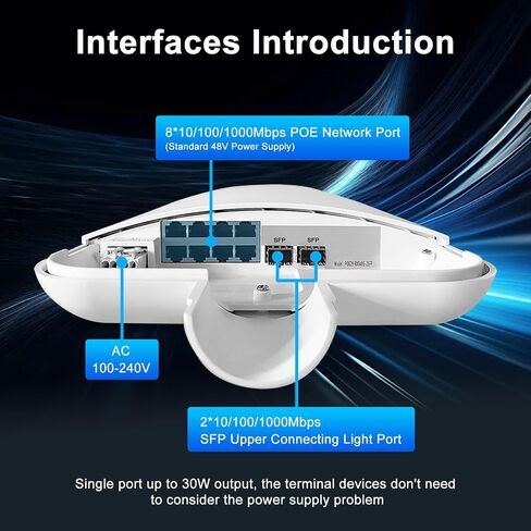 120W Outdoor PoE Switch｜IP65 Weatherproof｜8*Gigabit PoE（30W） Ports｜2*SFP｜IEEE802.3af/at Compliant｜120W High Power Output｜Plug and Play in Saudi Arabia