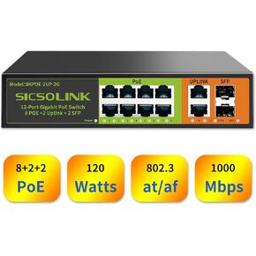 18-Port Ethernet Gigabit PoE Switch,14-Port PoE Network Switch with 2 Uplink Gigabit and 2 SFP Gigabit Ports, 250W, Unmanaged, Fanless Quiet Operation Compatible with AP WiFi6, PoE Cameras